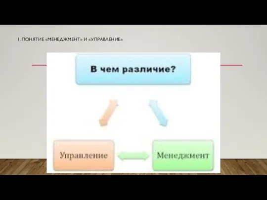 1. ПОНЯТИЕ «МЕНЕДЖМЕНТ» И «УПРАВЛЕНИЕ»