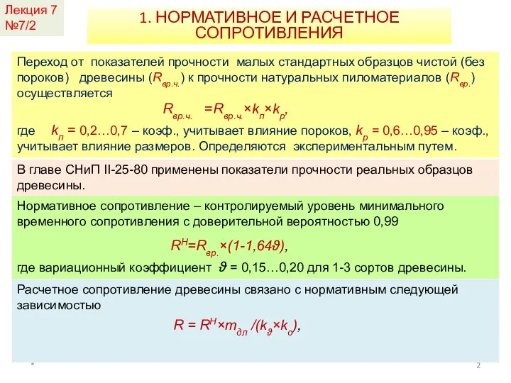 Переход от показателей прочности малых стандартных образцов чистой (без пороков) древесины (Rвр.ч.)