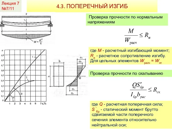 Лекция 7 №7/11 4.3. ПОПЕРЕЧНЫЙ ИЗГИБ Проверка прочности по нормальным напряжениям где