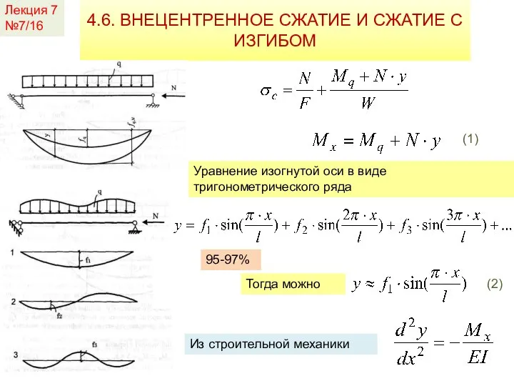 Лекция 7 №7/16 4.6. ВНЕЦЕНТРЕННОЕ СЖАТИЕ И СЖАТИЕ С ИЗГИБОМ Уравнение изогнутой