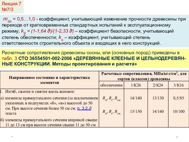 Лекция 7 №7/3 * mдл = 0,5…1,0 - коэффициент, учитывающий изменение прочности