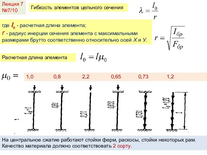 Лекция 7 №7/10 Гибкость элементов цельного сечения где l0 - расчетная длина