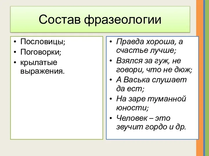 Состав фразеологии Пословицы; Поговорки; крылатые выражения. Правда хороша, а счастье лучше; Взялся