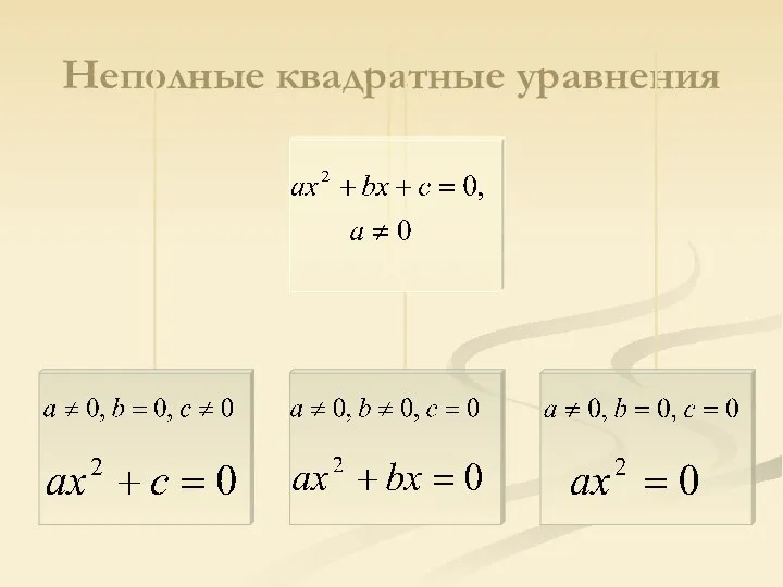 Неполные квадратные уравнения