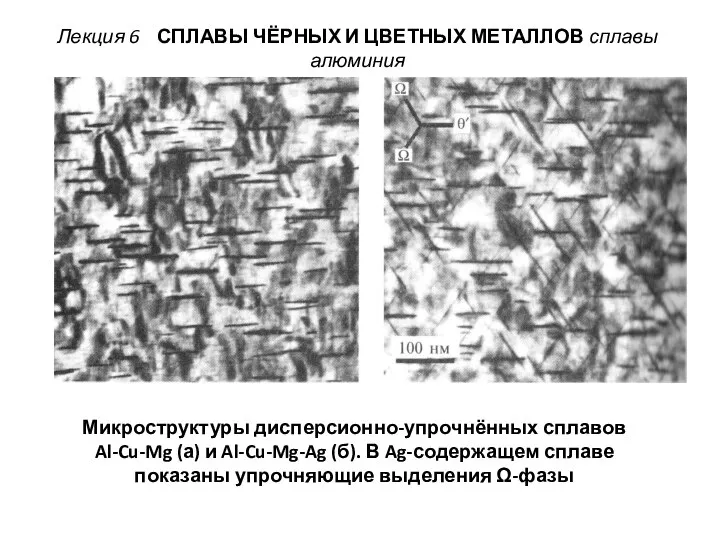 Лекция 6 СПЛАВЫ ЧЁРНЫХ И ЦВЕТНЫХ МЕТАЛЛОВ сплавы алюминия Микроструктуры дисперсионно-упрочнённых сплавов