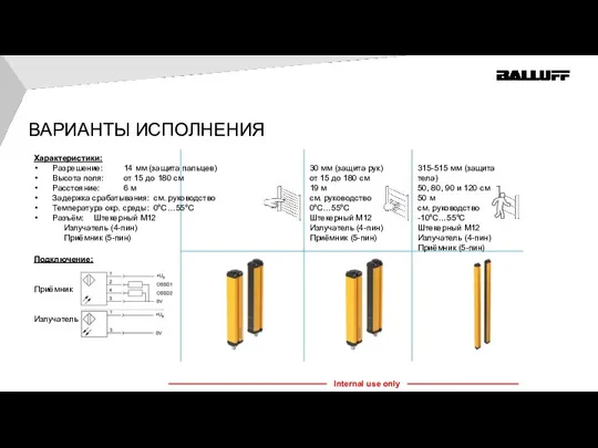 ВАРИАНТЫ ИСПОЛНЕНИЯ Характеристики: Разрешение: 14 мм (защита пальцев) Высота поля: от 15