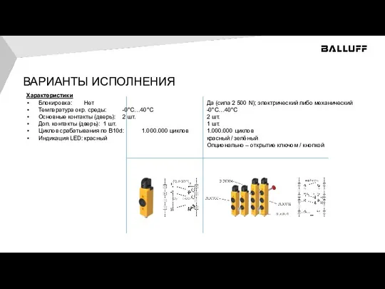 ВАРИАНТЫ ИСПОЛНЕНИЯ Характеристики Блокировка: Нет Температура окр. среды: -0°C…40°C Основные контакты (дверь):