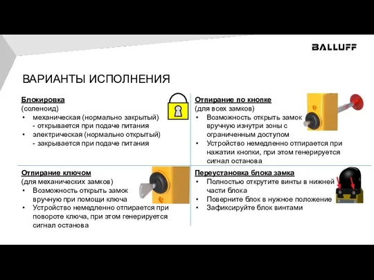 ВАРИАНТЫ ИСПОЛНЕНИЯ Отпирание ключом (для механических замков) Возможность открыть замок вручную при