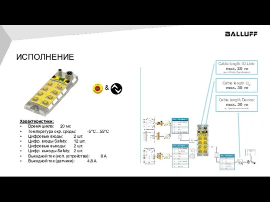 ИСПОЛНЕНИЕ Характеристики: Время цикла: 20 мс Температура окр. среды: -5°C…55°C Цифровые входы: