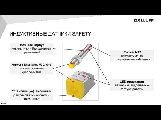 ИНДУКТИВНЫЕ ДАТЧИКИ SAFETY ◄ Back