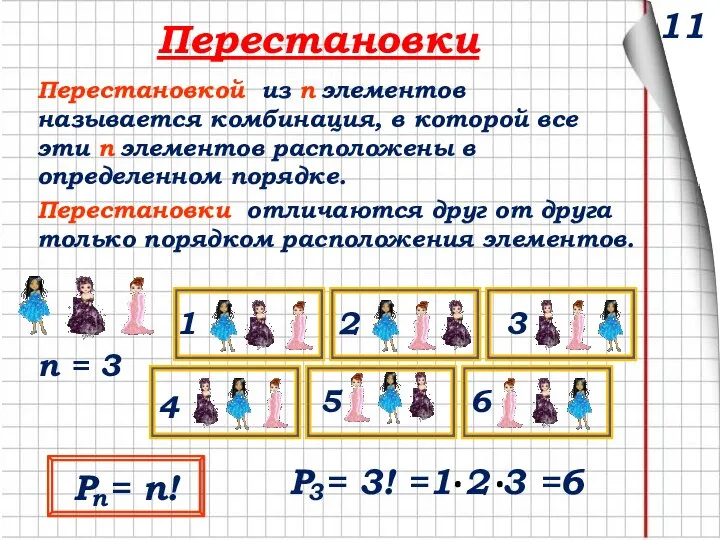 11 Перестановки Перестановкой из n элементов называется комбинация, в которой все эти