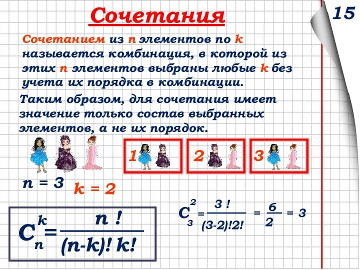 15 Сочетания Сочетанием из n элементов по k называется комбинация, в которой