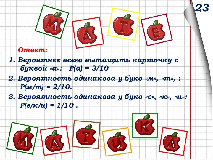 23 Ответ: 1. Вероятнее всего вытащить карточку с буквой «а»: P(а) =