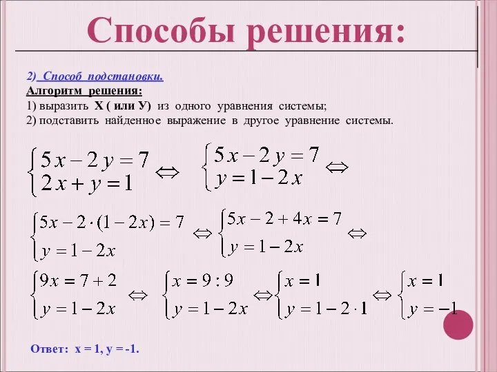 2) Способ подстановки. Алгоритм решения: 1) выразить Х ( или У) из