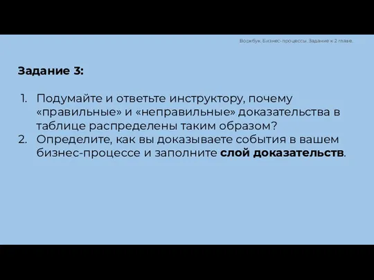 Задание 3: Подумайте и ответьте инструктору, почему «правильные» и «неправильные» доказательства в