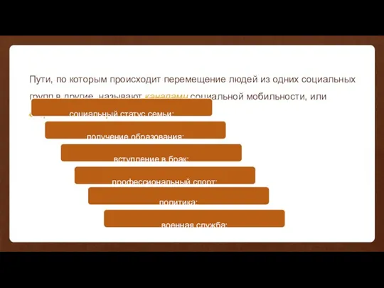 Пути, по которым происходит перемещение людей из одних социальных групп в другие,