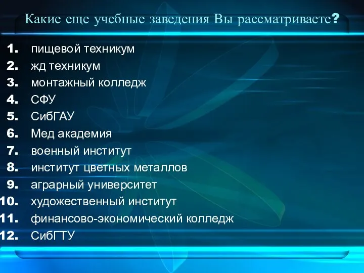 Какие еще учебные заведения Вы рассматриваете? пищевой техникум жд техникум монтажный колледж