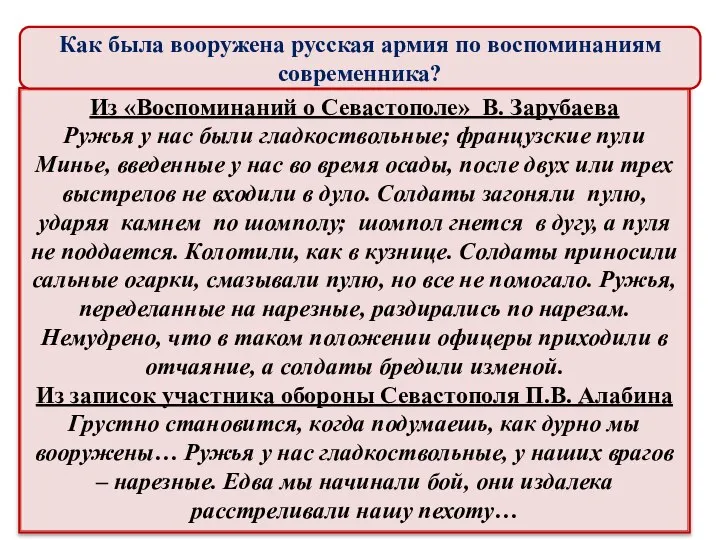 Из «Воспоминаний о Севастополе» В. Зарубаева Ружья у нас были гладкоствольные; французские