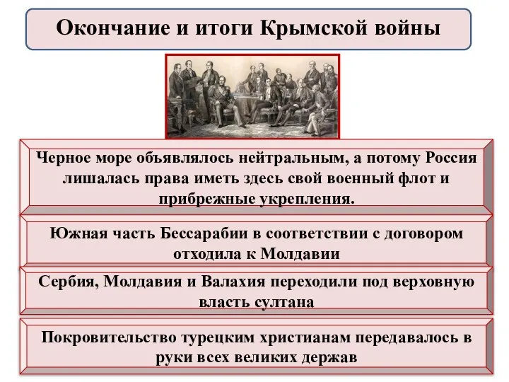 Черное море объявлялось нейтральным, а потому Россия лишалась права иметь здесь свой