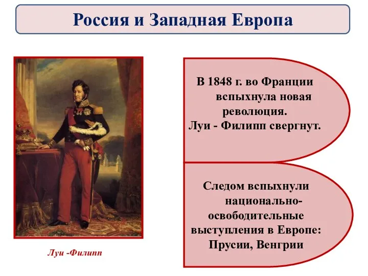 В 1848 г. во Франции вспыхнула новая революция. Луи - Филипп свергнут.