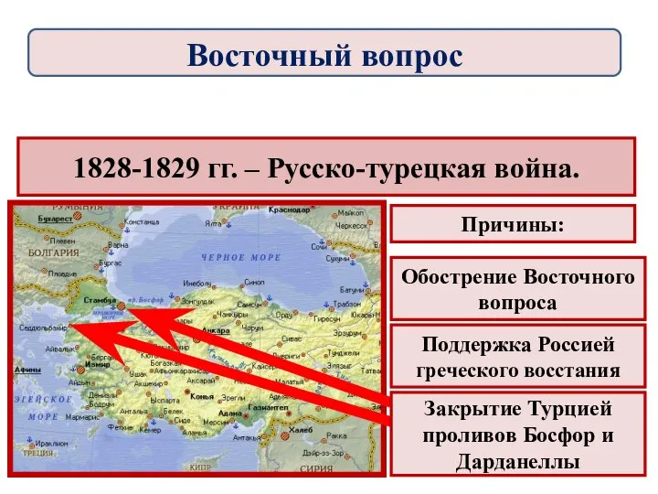 1828-1829 гг. – Русско-турецкая война. Причины: Обострение Восточного вопроса Поддержка Россией греческого