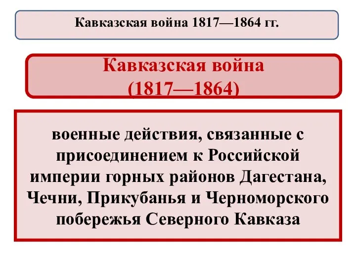 военные действия, связанные с присоединением к Российской империи горных районов Дагестана, Чечни,