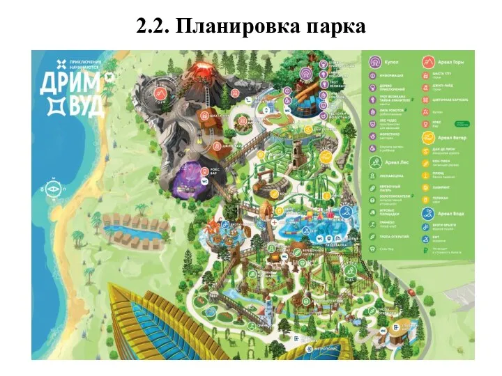 2.2. Планировка парка