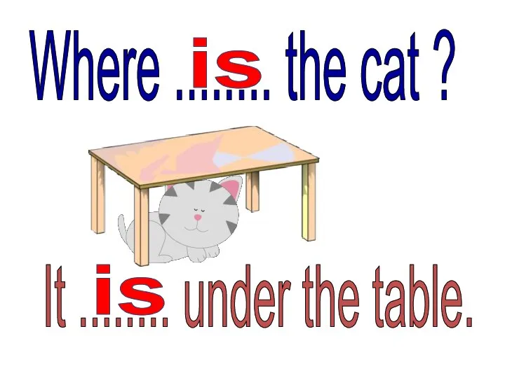 Where ........ the cat ? is It ........ under the table. is