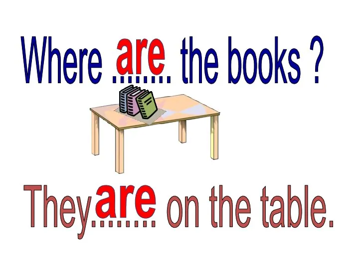 Where ........ the books ? are They........ on the table. are