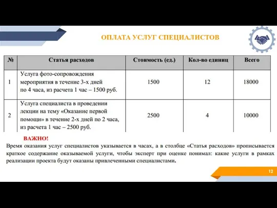 ОПЛАТА УСЛУГ СПЕЦИАЛИСТОВ