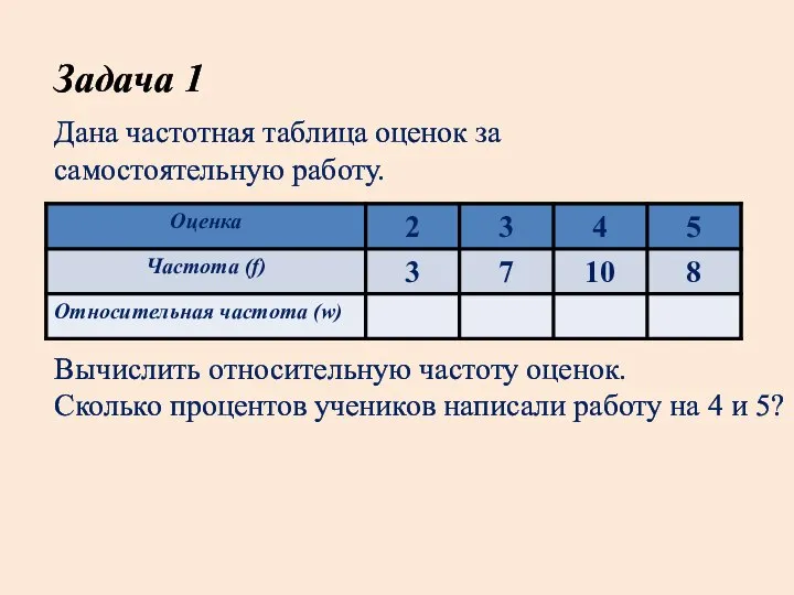 Задача 1 Дана частотная таблица оценок за самостоятельную работу. Вычислить относительную частоту