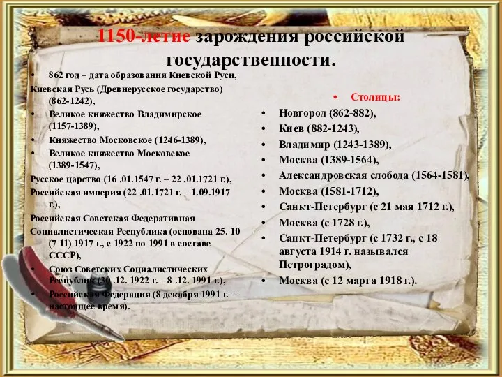 1150-летие зарождения российской государственности. 862 год – дата образования Киевской Руси, Киевская