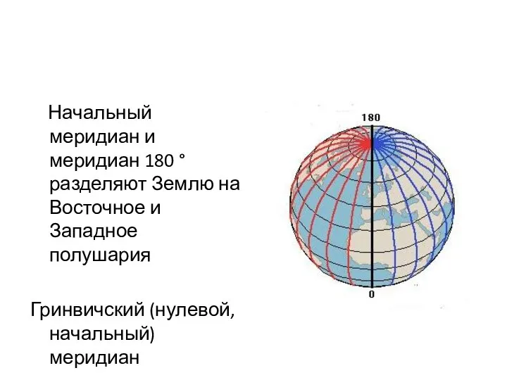 Начальный меридиан и меридиан 180 ° разделяют Землю на Восточное и Западное