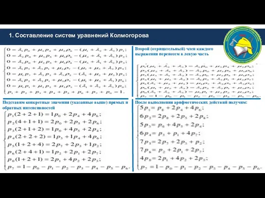 1. Составление систем уравнений Колмогорова Второй (отрицательный) член каждого выражения перенесем в