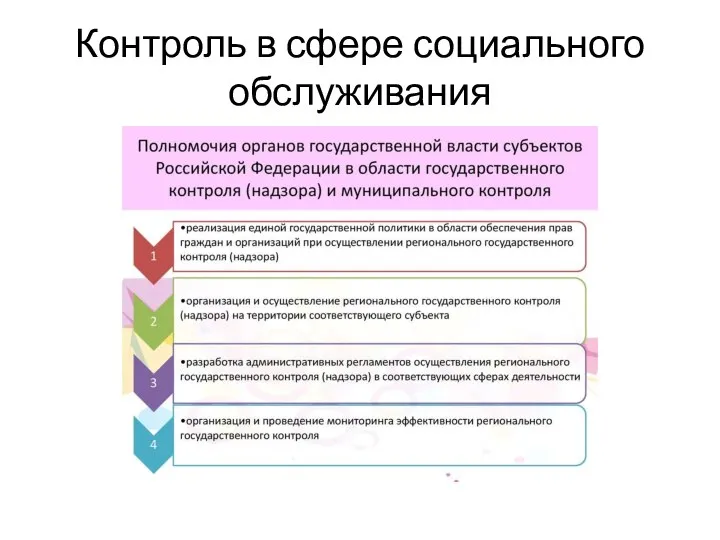 Контроль в сфере социального обслуживания