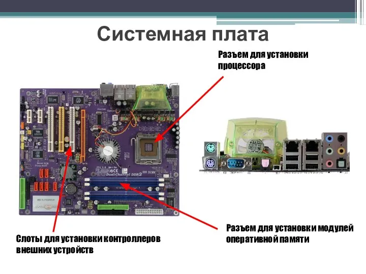 Системная плата Разъем для установки процессора Разъем для установки модулей оперативной памяти