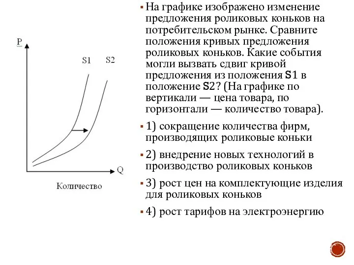 На графике изображено изменение предложения роликовых коньков на потребительском рынке. Сравните положения