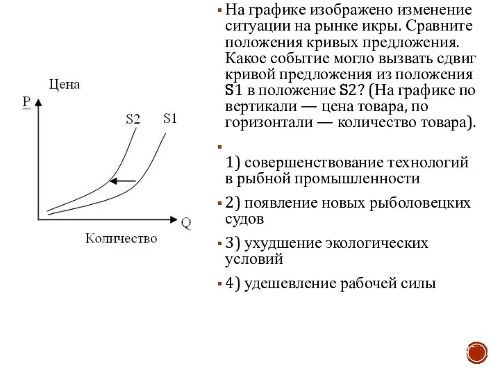 На графике изображено изменение ситуации на рынке икры. Сравните положения кривых предложения.