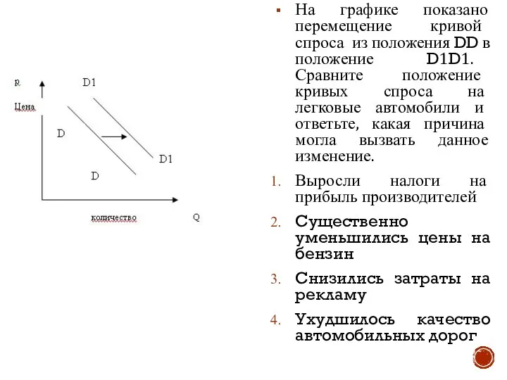 На графике показано перемещение кривой спроса из положения DD в положение D1D1.