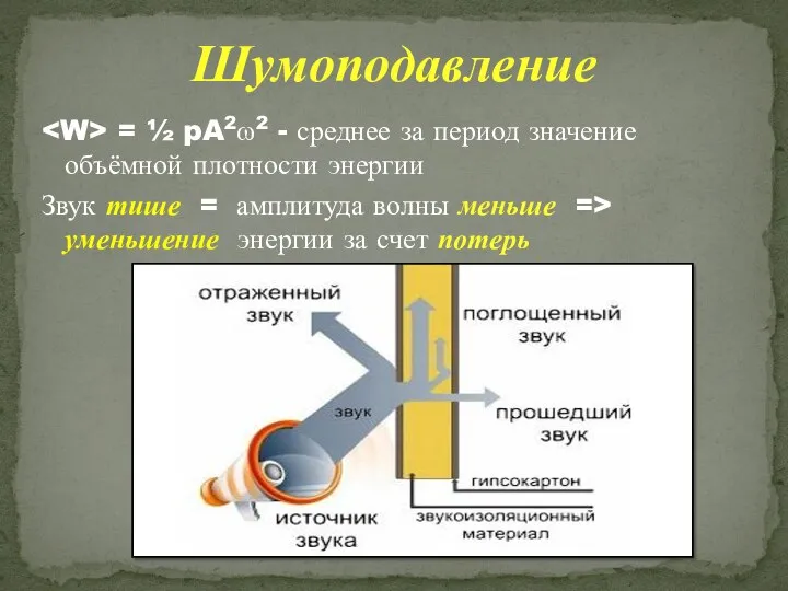 = ½ pA2ω2 - среднее за период значение объёмной плотности энергии Звук