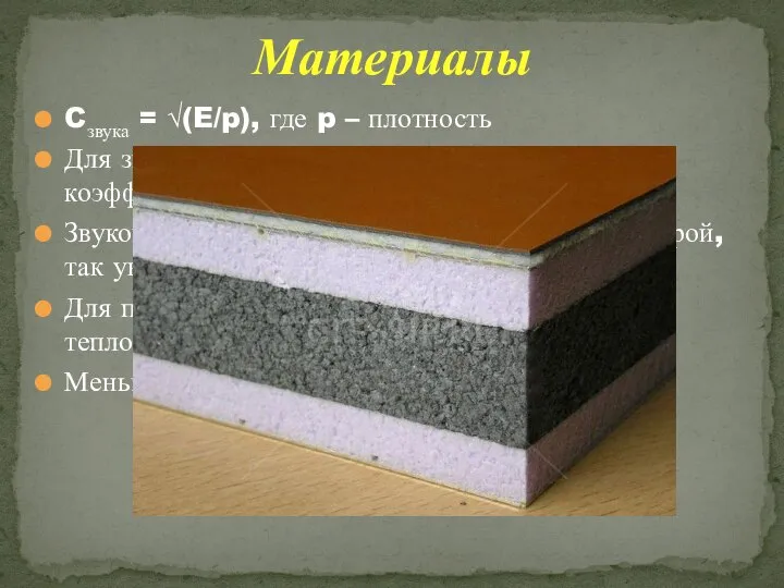 Cзвука = √(E/p), где p – плотность Для звукоизоляции нужны материалы с