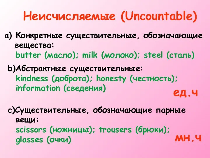 Неисчисляемые (Uncountable) Конкретные существительные, обозначающие вещества: butter (масло); milk (молоко); steel (сталь)