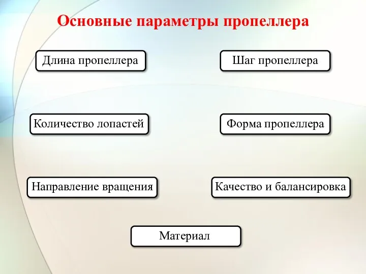 Основные параметры пропеллера Длина пропеллера Форма пропеллера Количество лопастей Качество и балансировка