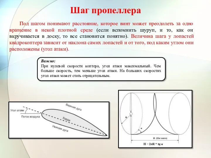 Шаг пропеллера Под шагом понимают расстояние, которое винт может преодолеть за одно