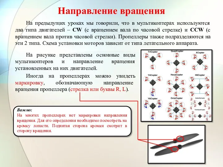 Направление вращения