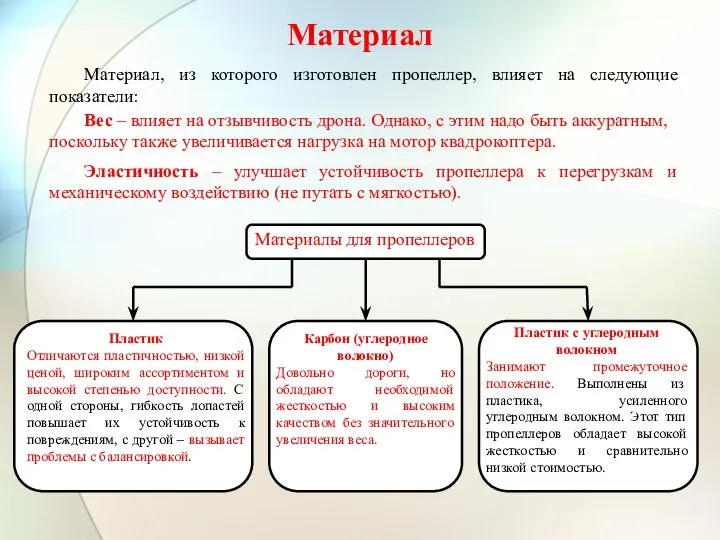 Материал Материал, из которого изготовлен пропеллер, влияет на следующие показатели: Материалы для