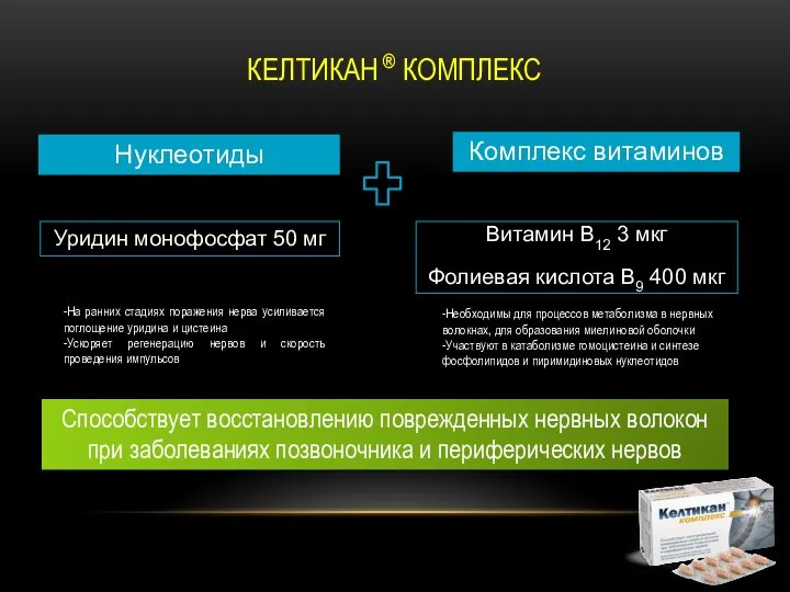 КЕЛТИКАН ® КОМПЛЕКС Нуклеотиды Уридин монофосфат 50 мг Комплекс витаминов Витамин B12