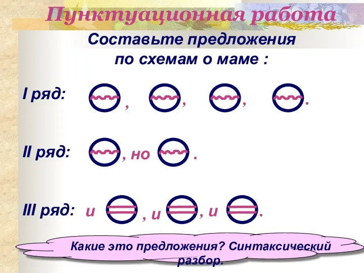 Пунктуационная работа Составьте предложения по схемам о маме : I ряд: II