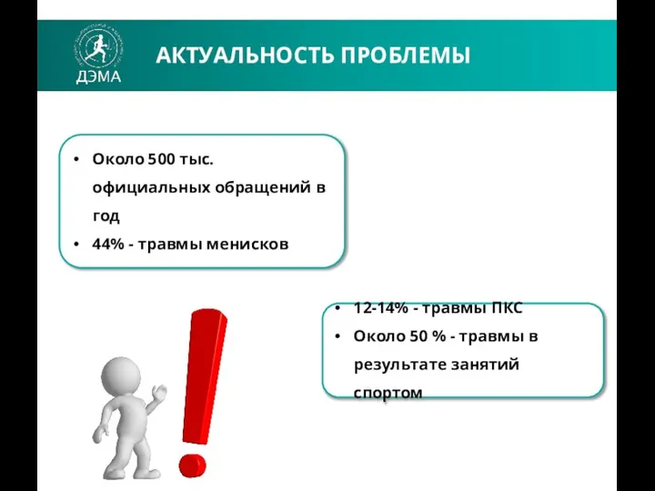 АКТУАЛЬНОСТЬ ПРОБЛЕМЫ Около 500 тыс. официальных обращений в год 44% - травмы