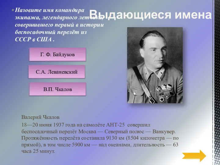 Валерий Чкалов 18—20 июня 1937 года на самолёте АНТ-25 совершил беспосадочный перелёт